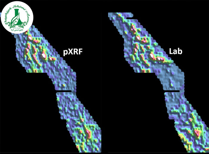 نحوه انجام فرآیند XRF