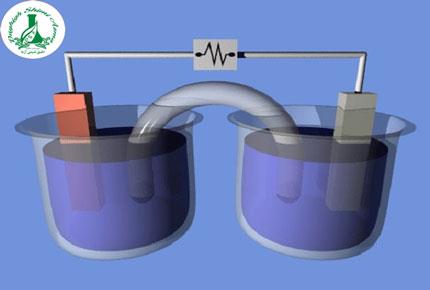 الکتروشیمی تجزیه ای | دقیق شیمی آزما