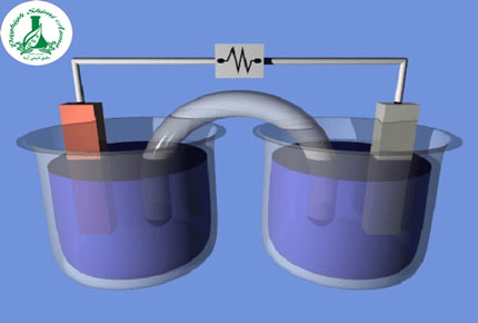 الکتروشیمی تجزیه ای | دقیق شیمی آزما